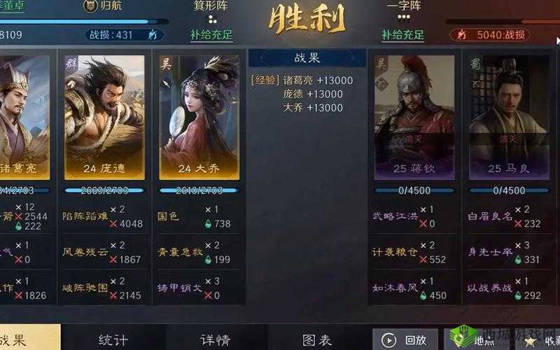 三国战神射阵容怎么搭配?