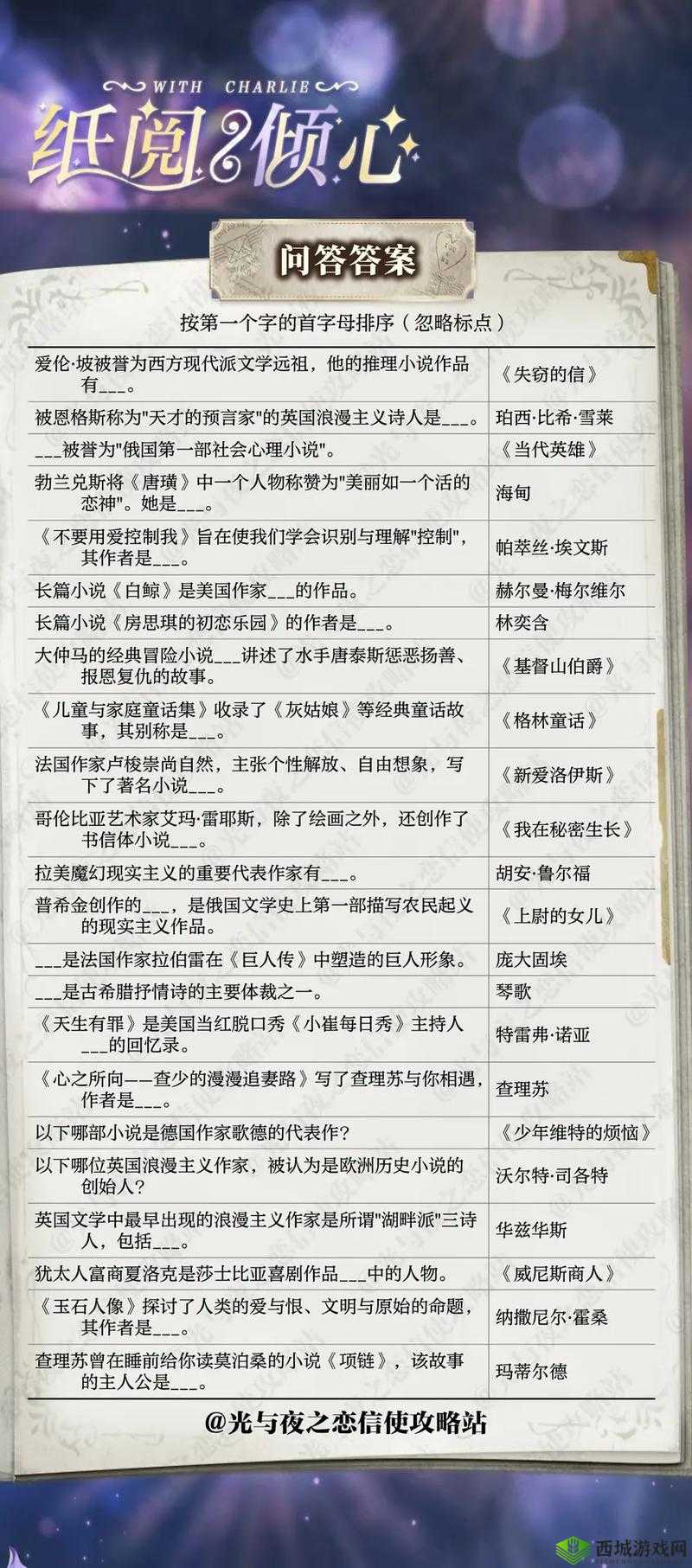 光夜之恋长思令寄答案分享:探寻璀璨夜色中的情感奥秘与知识交流盛宴