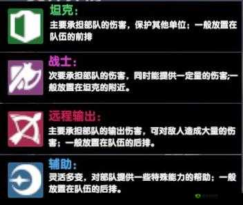 荣誉指挥官兵种玩法秘籍:全兵种定位与多样玩法全面解析