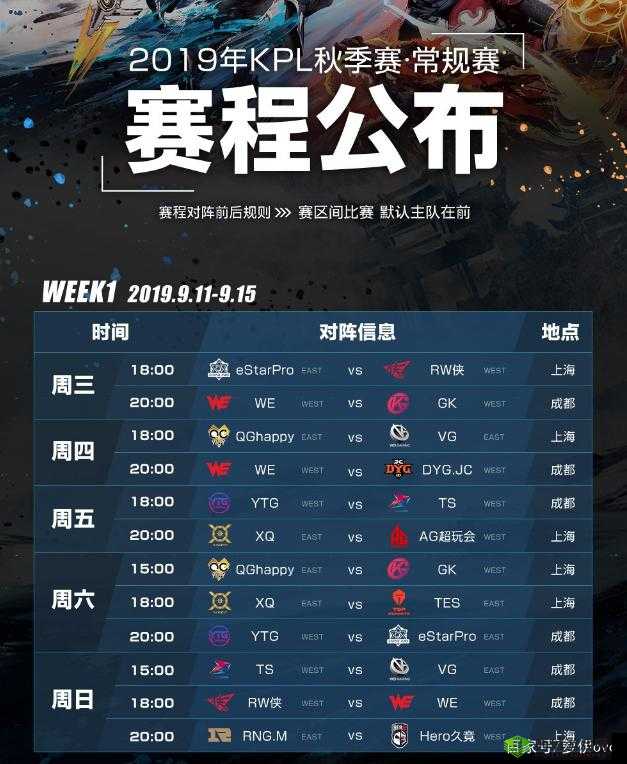 王者荣耀2021KPL秋季赛大名单分享:英雄荣耀归来