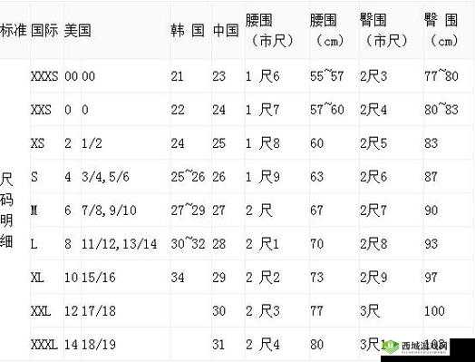 欧洲尺码日本尺码专线美国:链接全球的时尚之选