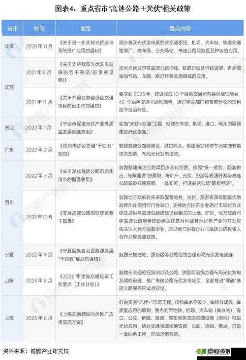 韩国三色电费 2024 免费吗现在：相关探讨
