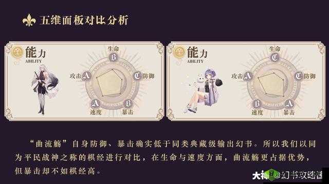 SR 兰亭集序曲流觞技能详解:解析这个幻书是否好用