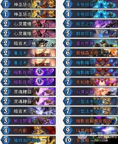 《炉石传说:恩佐斯环牧卡组全新搭配,轻松征服竞技场》