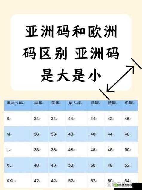 亚洲码与欧洲码的区别三叶草：差异解析