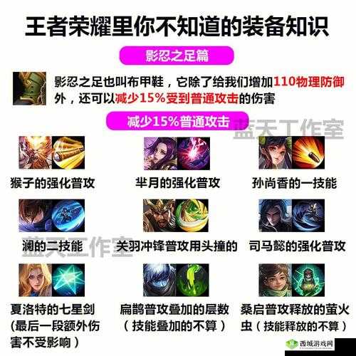 王者荣耀全新功能揭秘：装备简述指南与特色解析中心专题