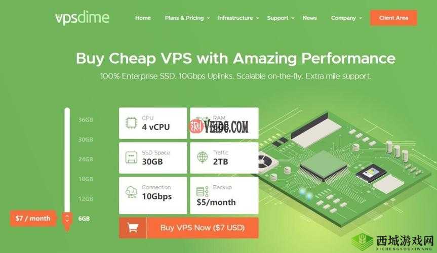 欧美 VPSWINDOWS 精品：畅享高速网络体验