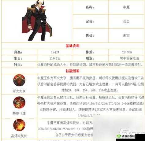 非人学园牛魔出装选择推荐：最强装备搭配指南
