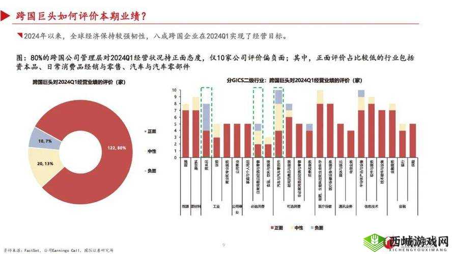 97 国产精华产品市场前景充满了挑战和机遇:分析与展望