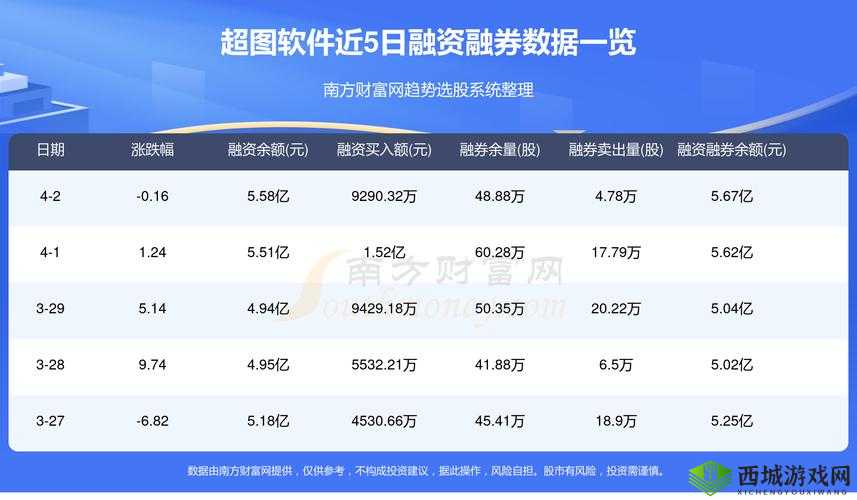 免费观看行情软件网站进入：实时行情尽在掌握