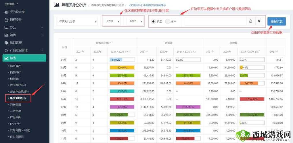 免费 CRM 收费情况:详细解析与对比