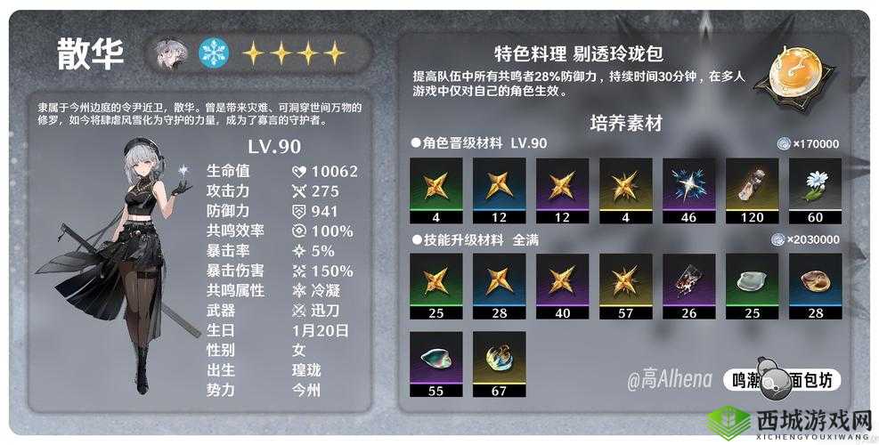 鸣潮暗夜佩枪暗星突破需要哪些材料：详细清单