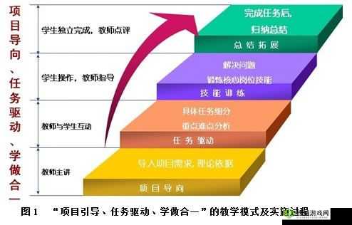系统 rb 任务:探讨其重要意义与应用