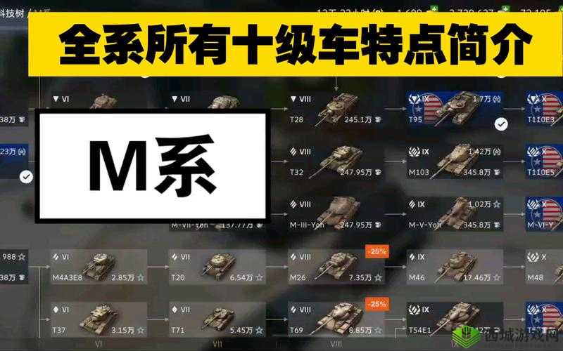 坦克世界闪击战:Leichttraktor性能详解与坦克图鉴