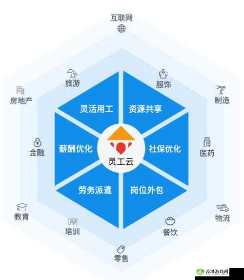 青青草人力资源:打造专业人力资源服务平台