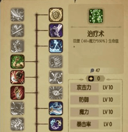 贪婪洞窟H5双修流PVP策略:实战技巧解析