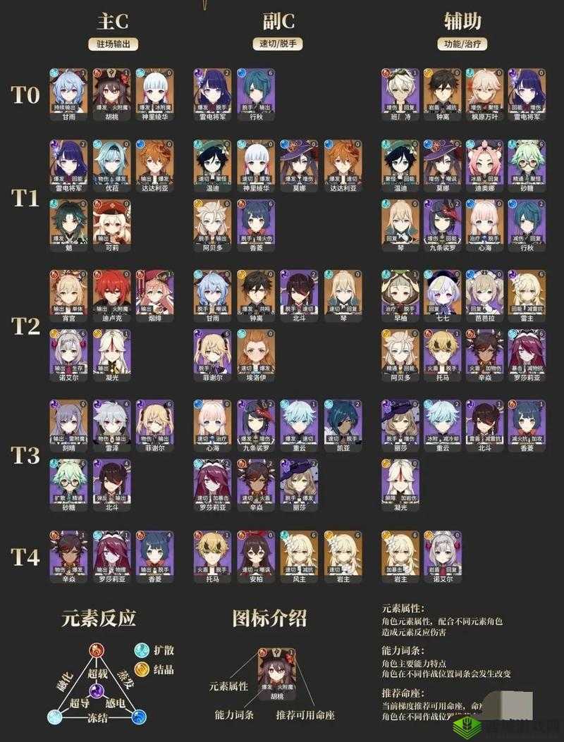 原神:如何解决2.7意外之客任务?新手攻略及详细步骤