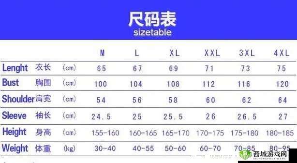 日本尺码与亚洲尺码区别：深度解析与对比