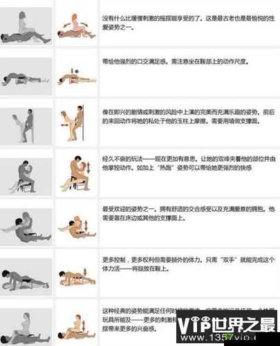 108同房姿势:姿势大全与解析