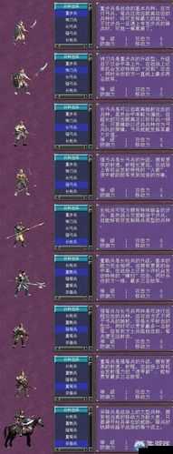 国群英传M军师兵种搭配策略与最优兵种选择：军师兵种协同作战之道