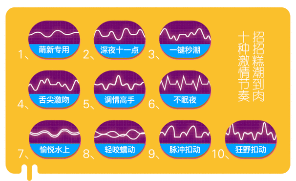 爽?躁多水?快?深点 bl:极致体验,让你欲罢不能