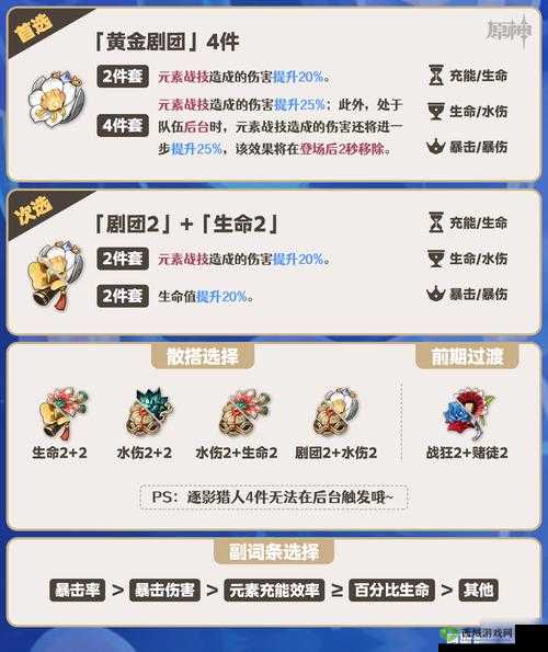 原神攻略：全面解锁风物之歌活动高分挑战——无��d之白普高分全奖励攻略指南