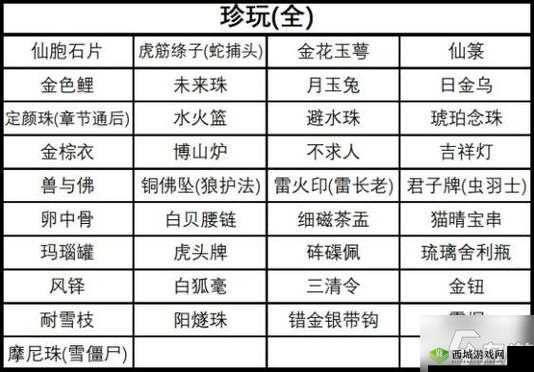 《勇者之路：DQ11施维亚全时装收集攻略秘籍》