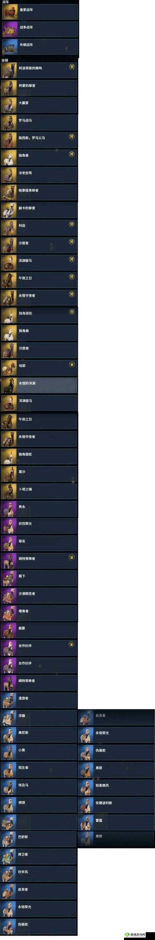 刺客信条起源陆行鸟坐骑获取攻略：详解陆行鸟坐骑获取方法与途径