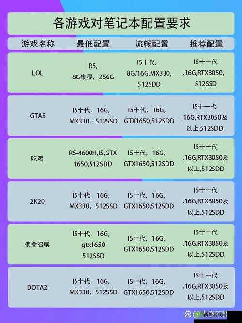《NEKO-NIN exHeart》游戏配置需求览：全面解析硬件配置要求，畅享游戏体验