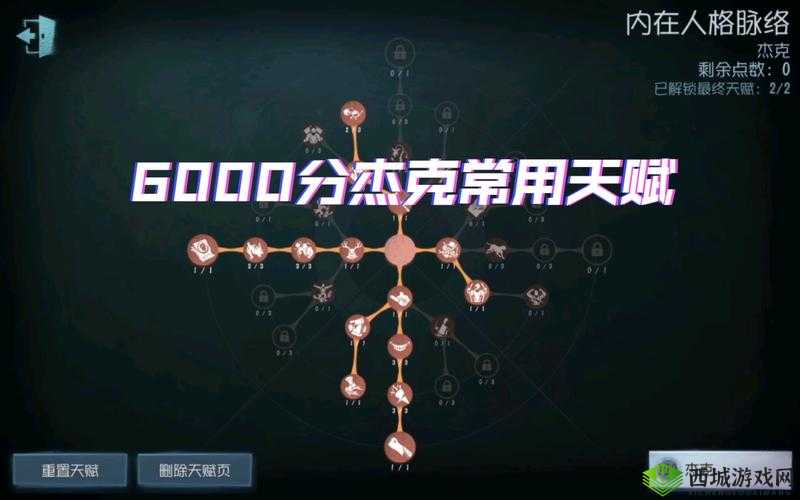 解读第五人格杰克天赋加点:掌控游戏的秘密