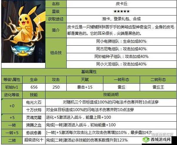 去吧皮卡丘梦幻探索之旅：梦幻属性详解及获取攻略大全