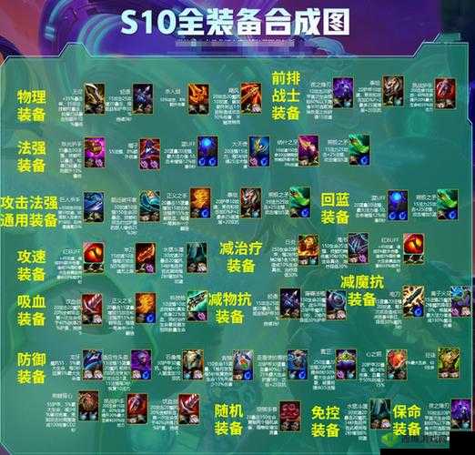 云顶之弈 S5:解析复生亡魂转职装备合成方法