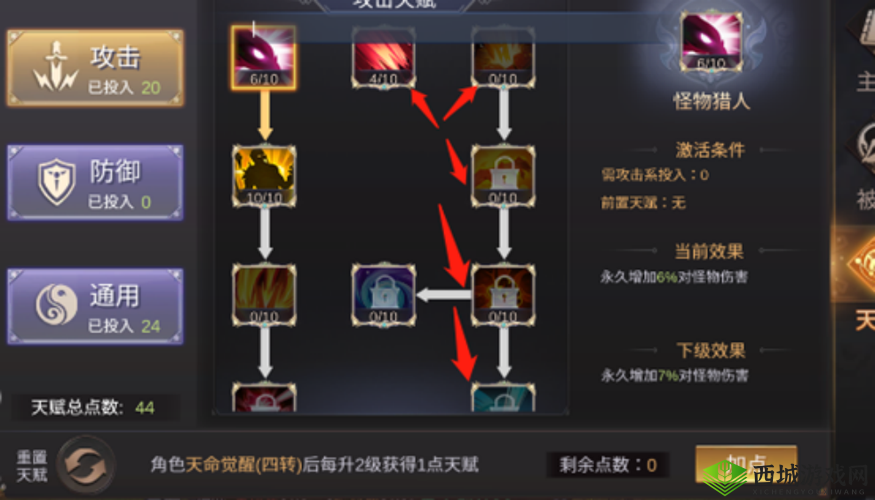以下站江湖2天赋搭配攻略:探索开局天赋选择与搭配的秘术之道