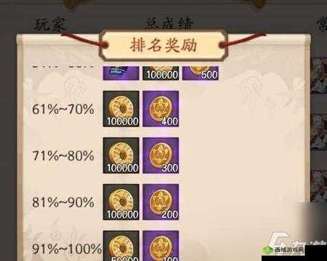 阴阳师逢乐之时活动全攻略:精彩玩法与丰厚奖励获取秘籍