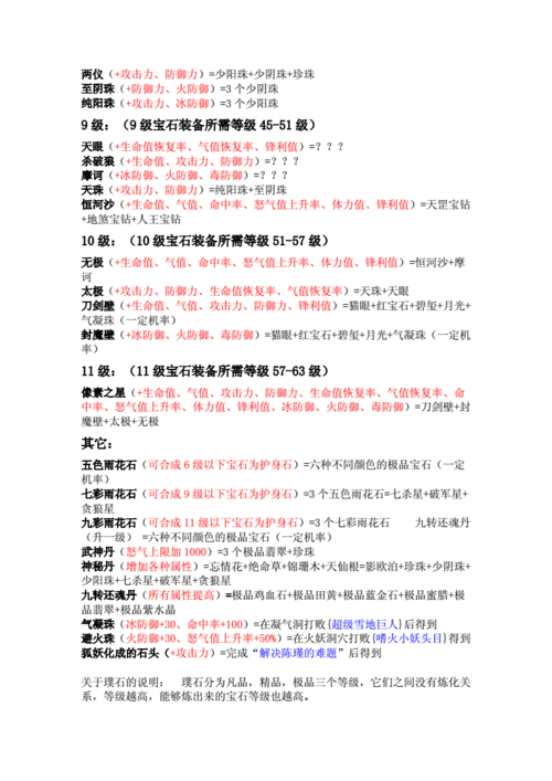 上古宝石揭秘《琴剑封魔录》:修仙路上的法宝传奇之旅