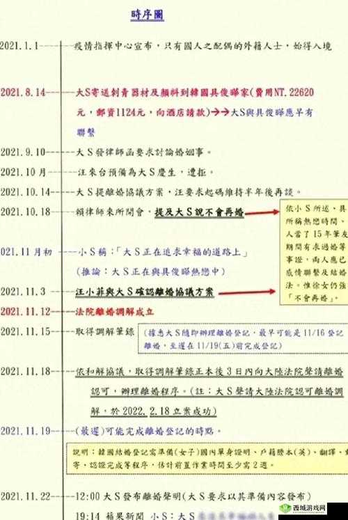 成品 78w75 通道 1 到现在热度不减:背后原因探析