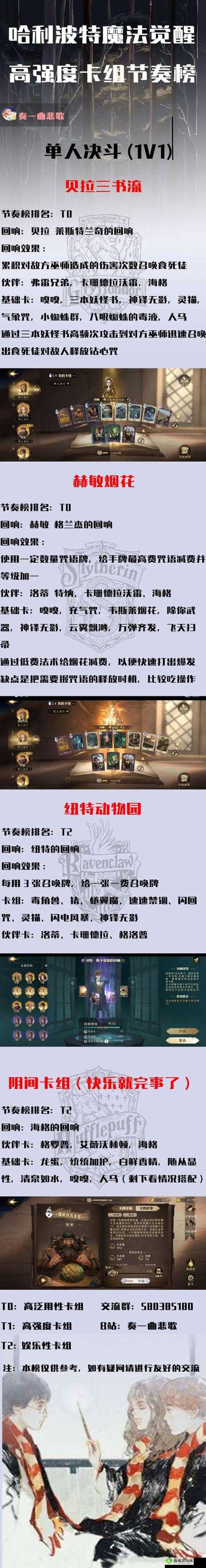 挪威脊背龙蛋强度分析:哈利波特魔法觉醒