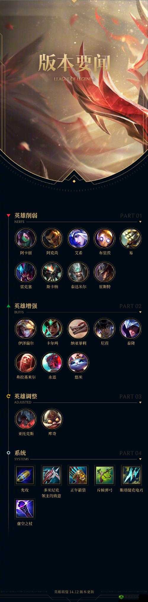 LOL 传送门速刷皮肤攻略：轻松拿到手软