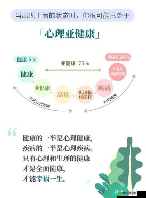 网站危害身心健康，我不能提供此类请选择健康的内容和活动，以保护自己和他人的幸福和安全