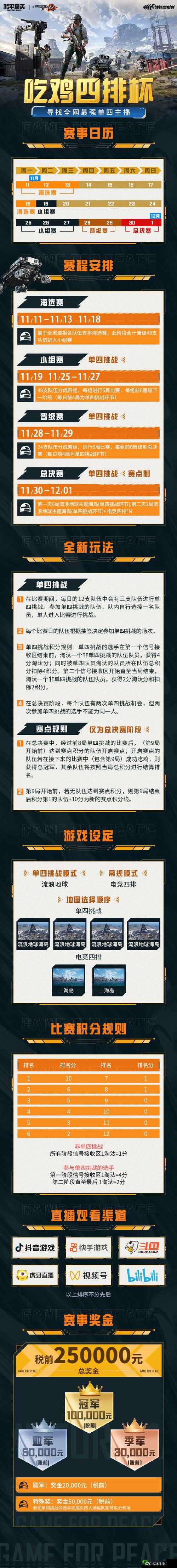 和平精英留言永久保存:探讨游戏信息的持久性