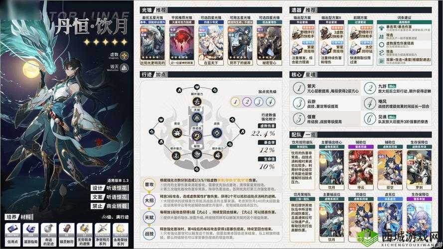 崩坏:星穹铁道全五星角色全方位培养攻略秘籍大揭秘