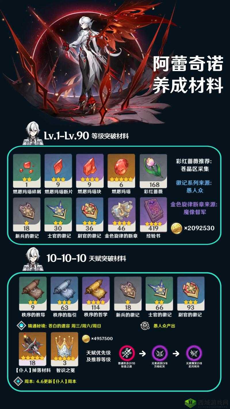 原神导师发怒：玩家技能不足？