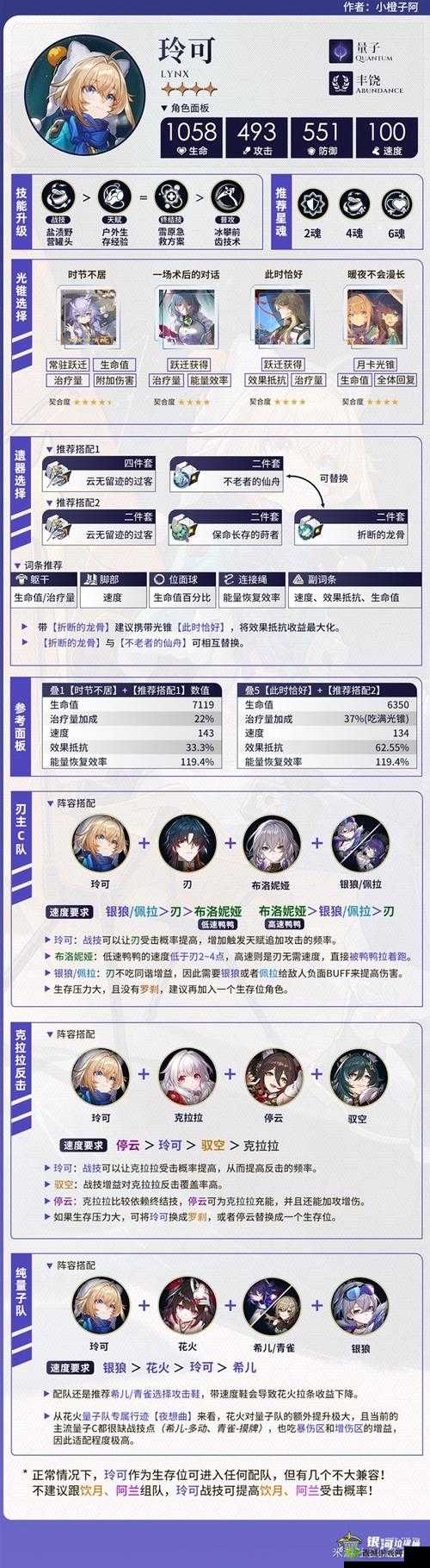 崩坏星穹铁道天倾之秘:适用角色解析与攻略指南