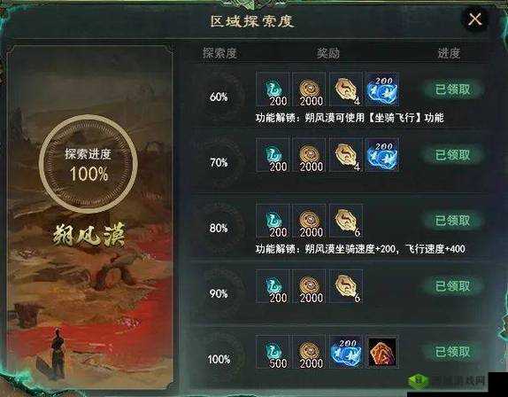 《新大主宰》副本系统深度解析:玩转全方位游戏副本攻略