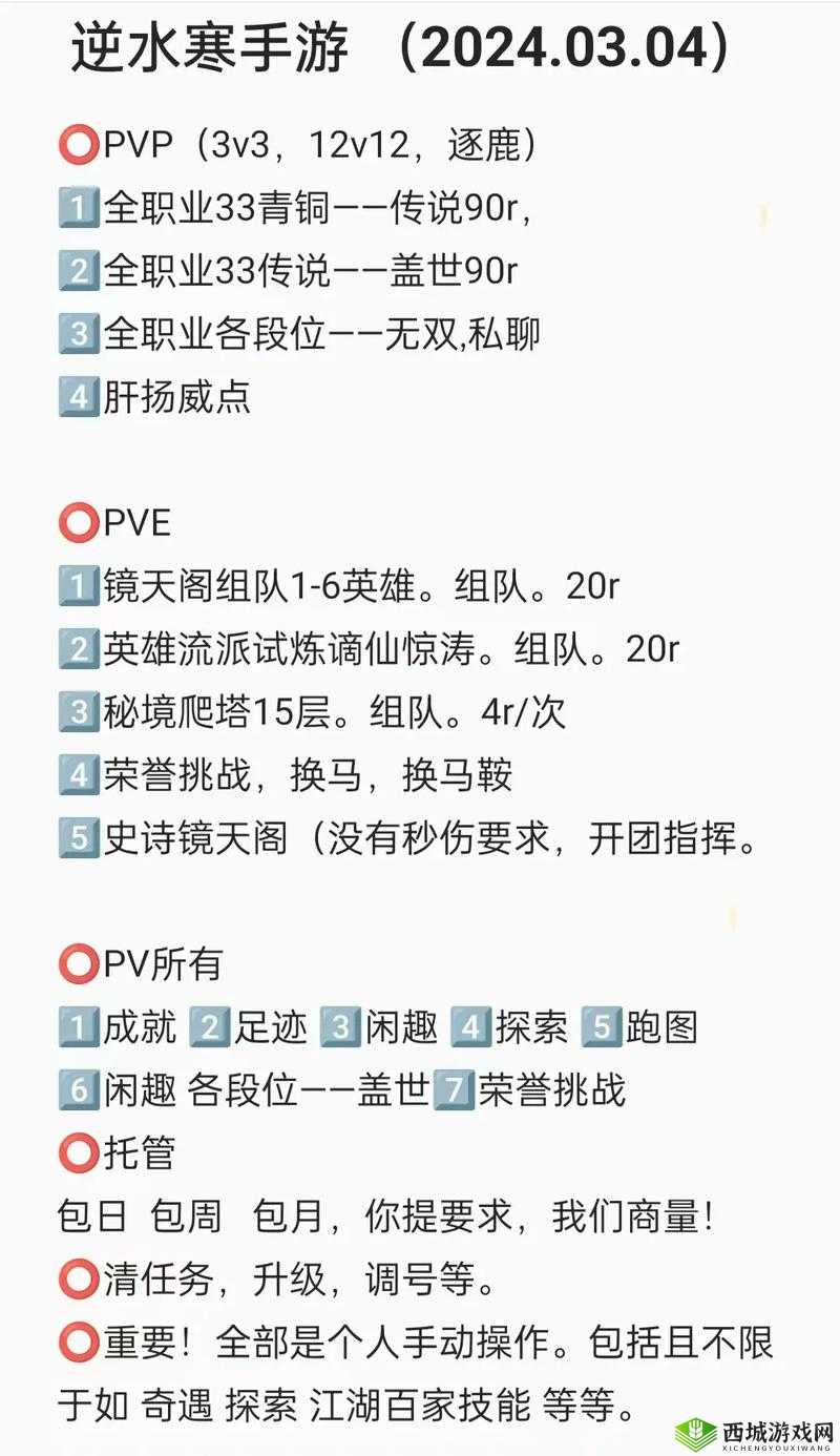 新梦幻之城挖掘场遗迹副本攻略详解:探索副本流程与攻略秘籍