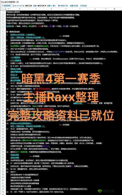 杀气童话战斗宝典:高效刷图技巧全解析