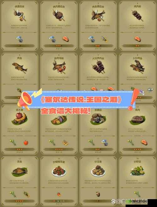 破晓传说之生鱼片：烹饪技艺与食谱探索