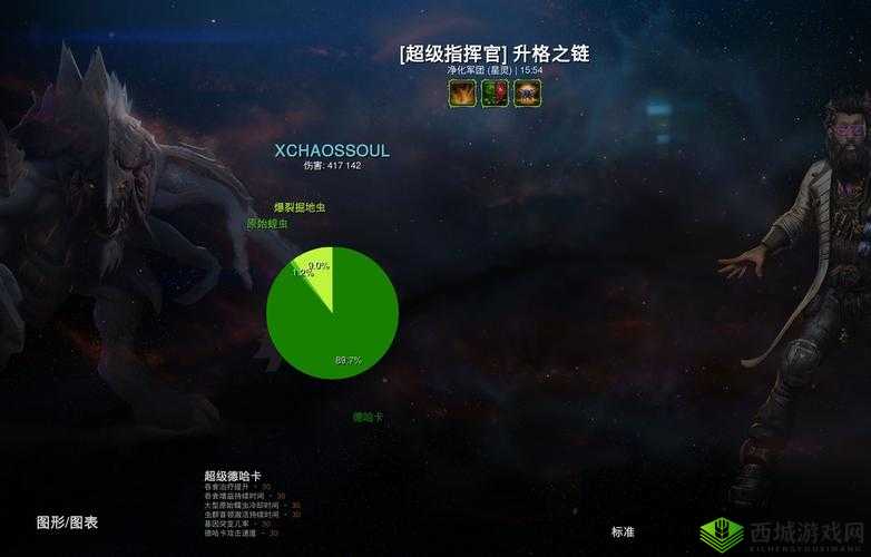 魔兽世界现世现报成就攻略大全：完成现世现报成就的方法与步骤详解