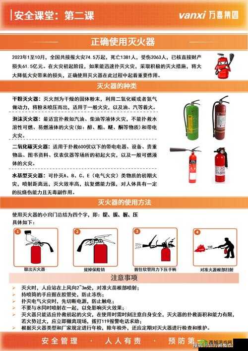 久久久国产精品消防器材使用方法:简单易懂,人人都能学会