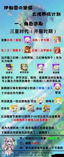 伊甸园的骄傲，古罗丽尔幕间与红狼幕间通关阵容策略及资源管理